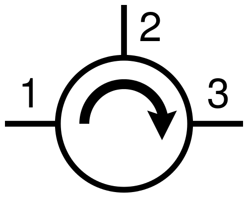 An image showing a simplified circulator schematic.