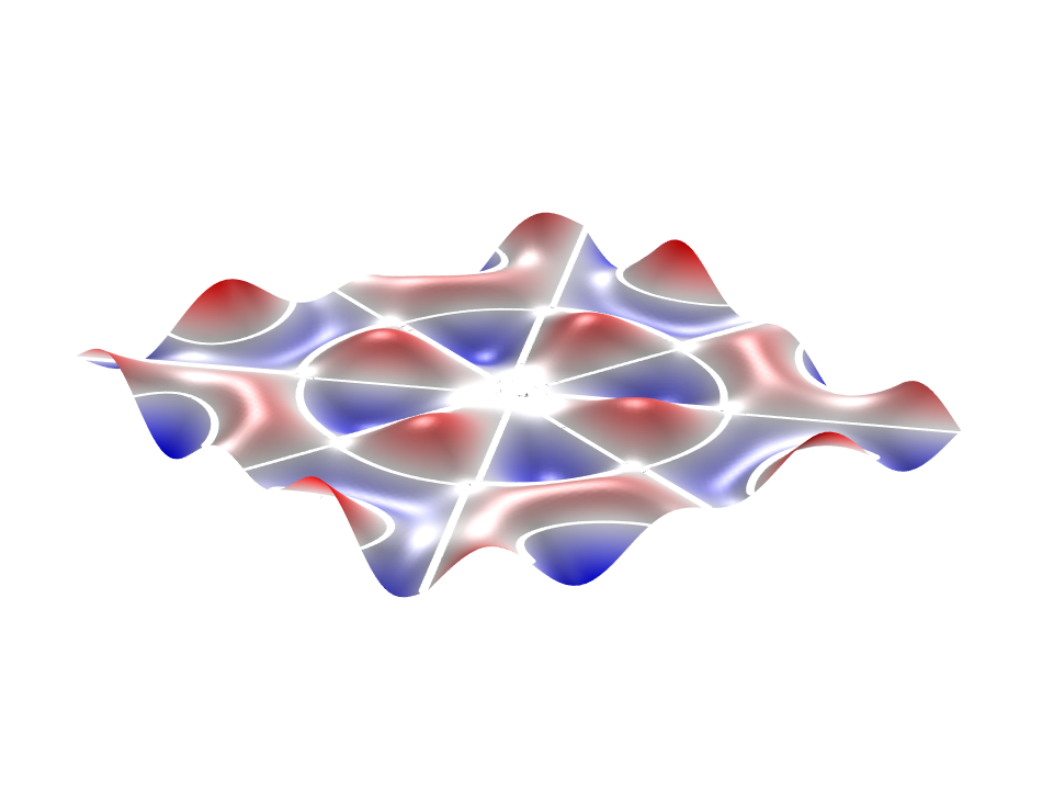 使用 COMSOL Multiphysics® 软件建模的克拉尼板。