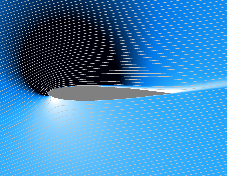 An image of a NACA airfoil simulation in 2D.