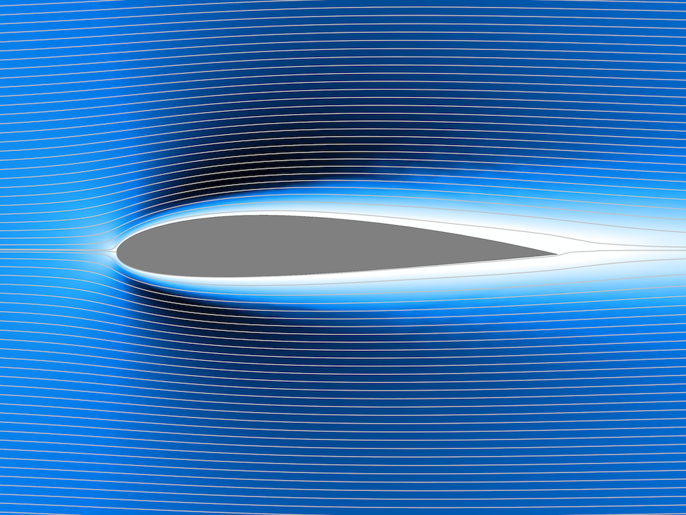 A plot of the turbulent flow around an airfoil.