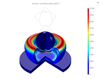 hyperelastic-foam-featured