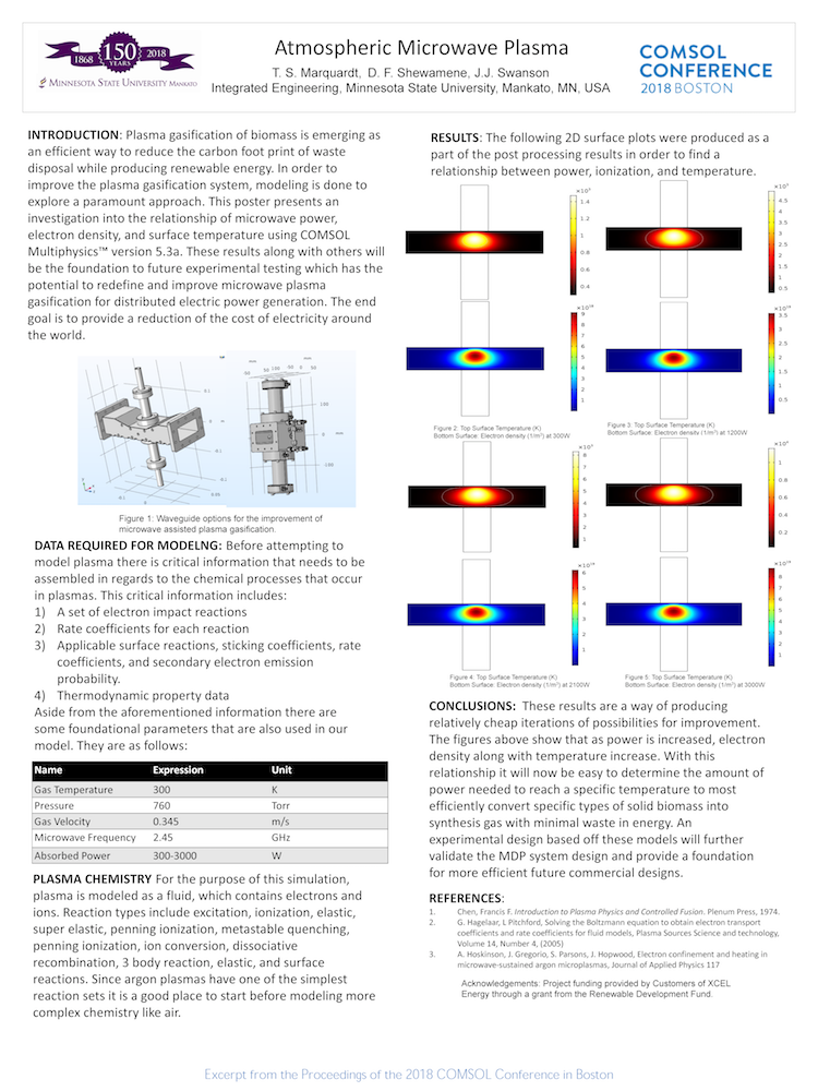 A poster on atmospheric microwave plasma research.