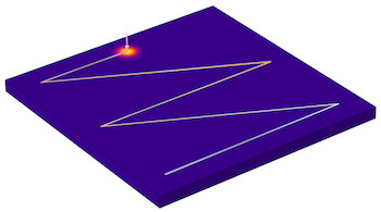 heating-profile-from-text-file-featured