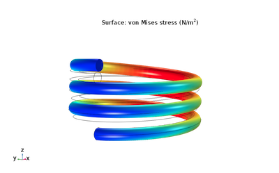 spring-model-von-mises-stress-feat