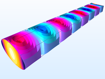 waveguide-adapter-propagation-plot-featured