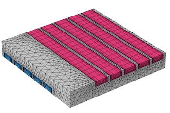 assembly-meshing-heat-exchanger-featured