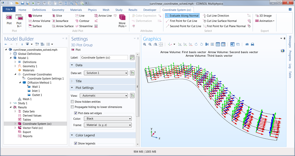 A visualization of the coordinate system in the COMSOL® software.