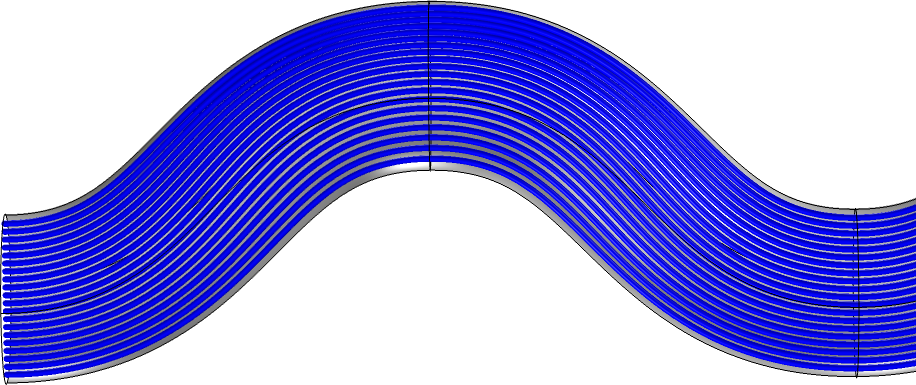 An image showing streamline curvature with the elasticity method.