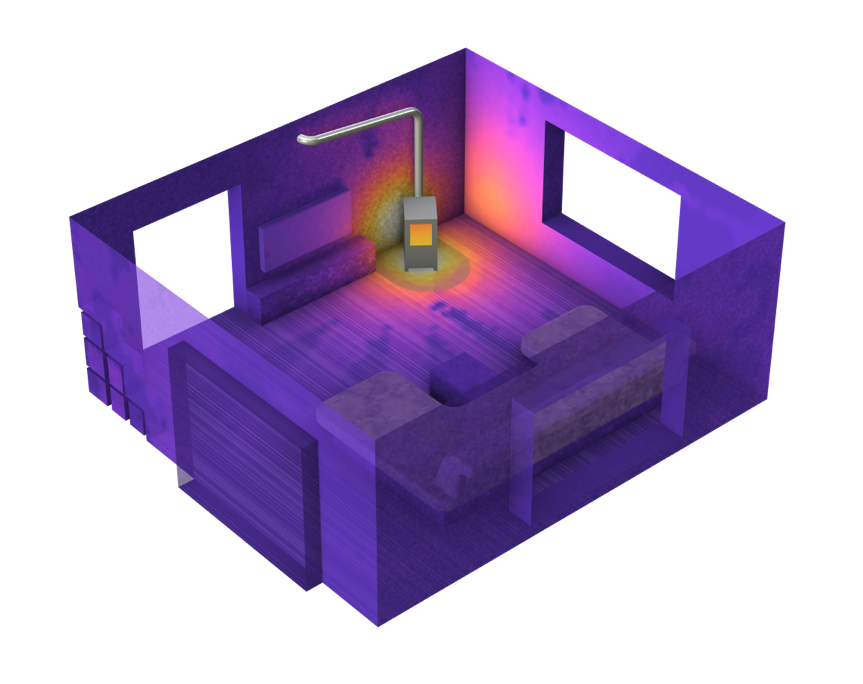 A model of radiative heat flux by surfaces in a room heated by a stove.