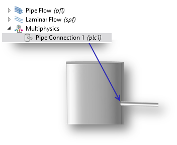 ویژگی Pipe Connection برای اتصال لوله های یک بعدی به حوزه های جریان سه بعدی در COMSOL Multiphysics استفاده می شود.