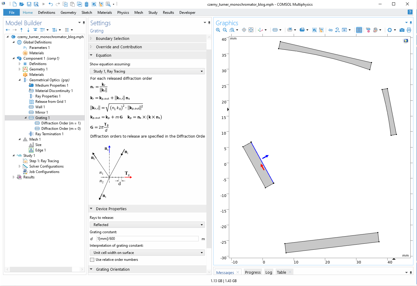COMSOL Multiphysics用户界面显示了选择光栅 1 功能的模型开发器、相应的设置窗口，以及图形窗口中的 Czerny-Turner 单色器模型。