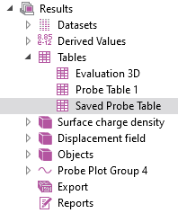 A screenshot of how to add a Saved Probe table.