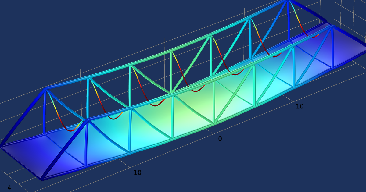 civil engineering designs