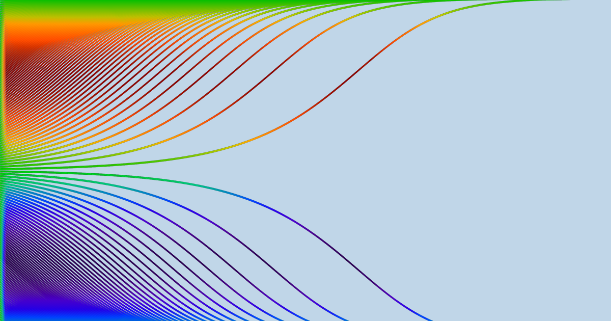 particle tracing for fluid flow comsol 5.3 video