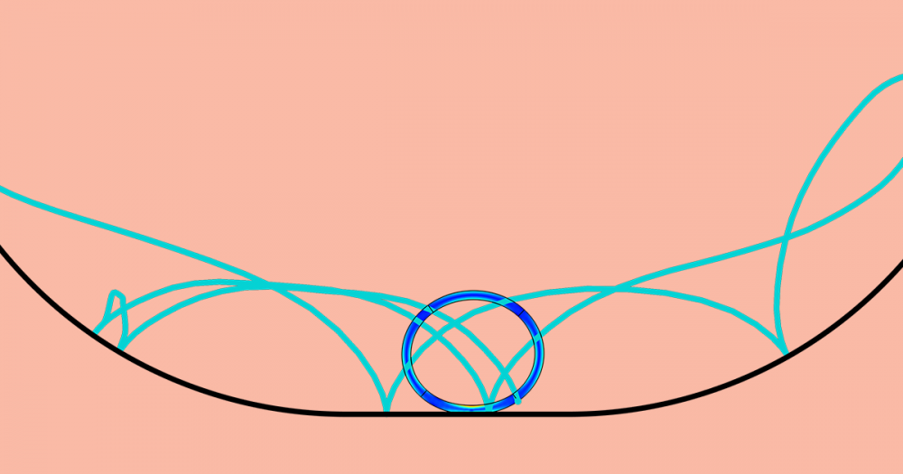 Thermal Contact Resistance Simulation COMSOL Blog