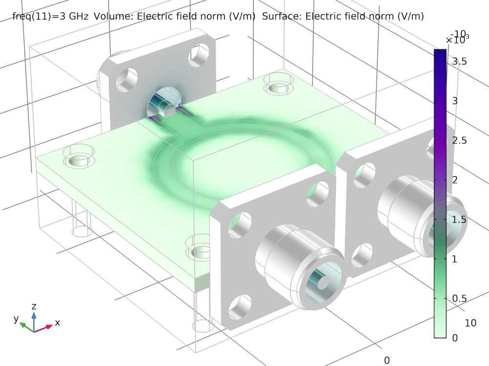 Energy field norm in the divider