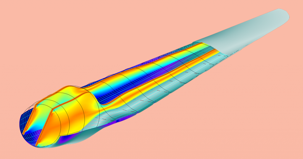 Analyzing Wind Turbine Blades with the Composite Materials ...