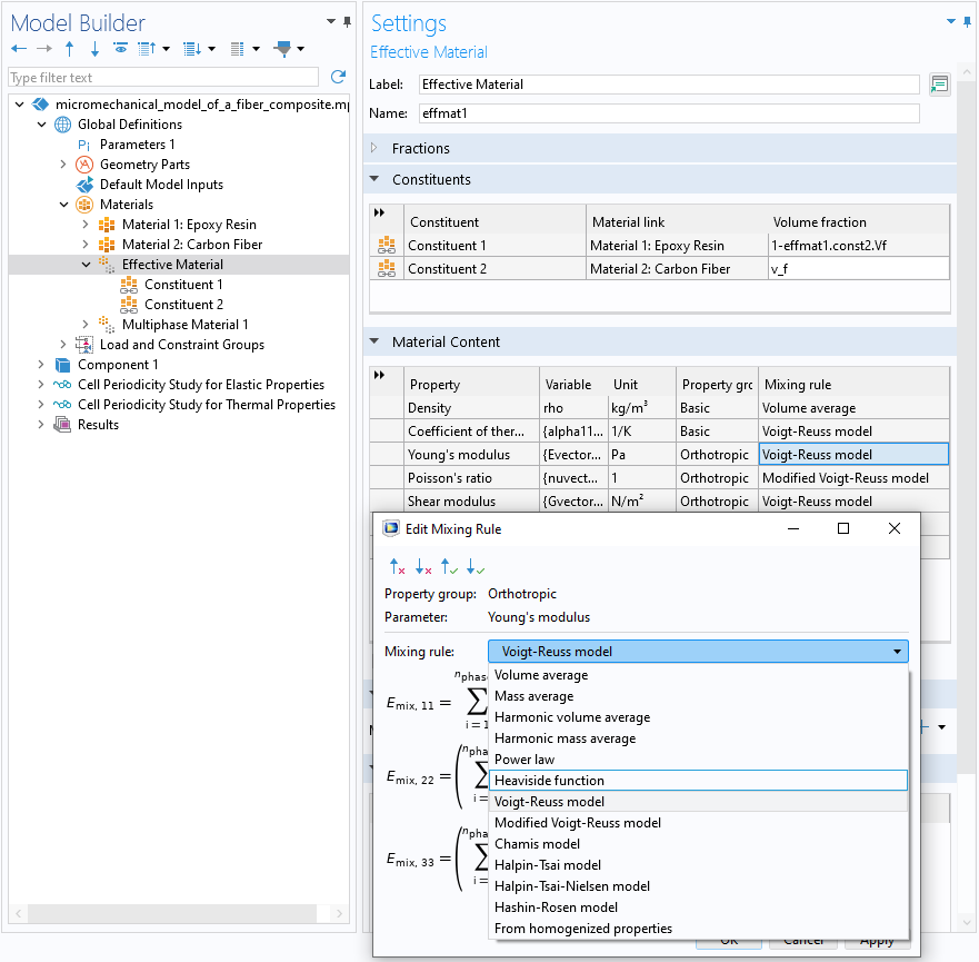 The COMSOL Multiphysics UI showing the Model Builder with the Effective Material feature highlighted and the corresponding Settings window with the Constituents and Material Content sections expanded.