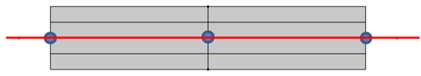 A schematic of the degrees of freedom for the equivalent single layer theory.