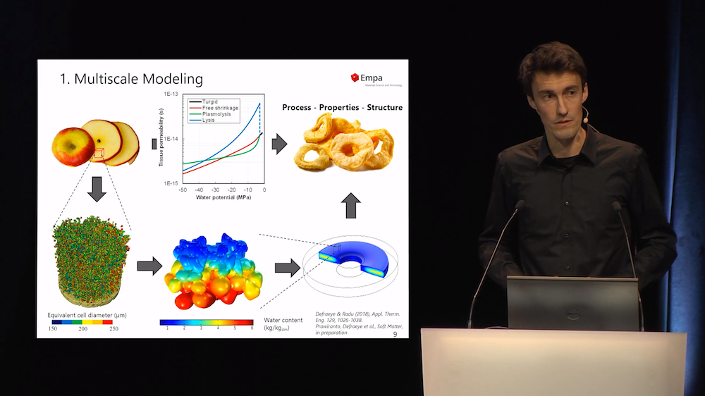 Thijs Defraeye of Empa presents on simulating the drying of cellular foods.