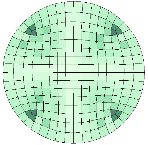 A circle meshed with the default option.