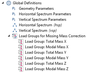 A list of the load groups created under the Global Definitions node.