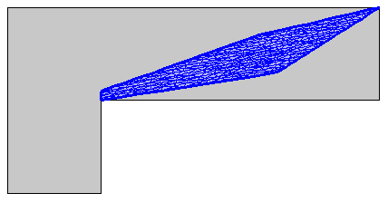 An image of a control domain with an anisotropic mesh adaptation.