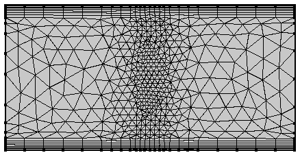 An image of a rectangle showing an example of mesh adaptation with coarsening disabled.