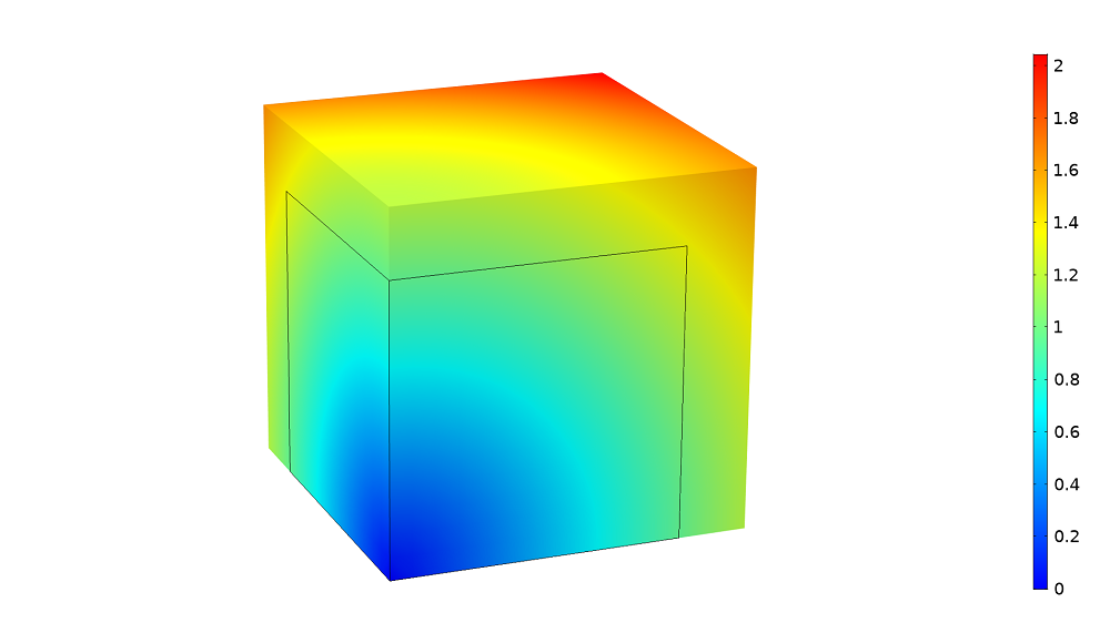 A cube model showing the simulation results for thermal elongation.