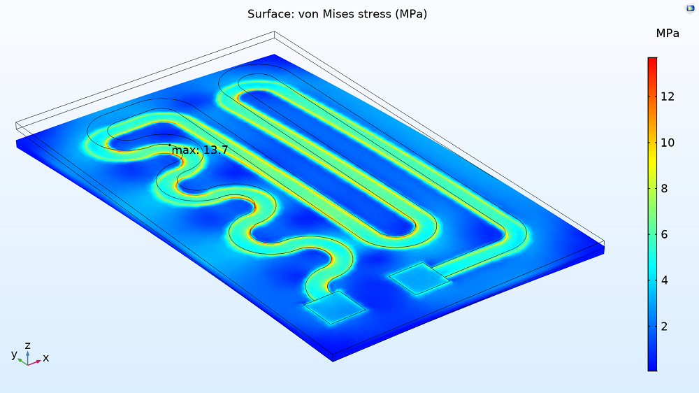 A plot of the von Mises stress in a heating circuit.