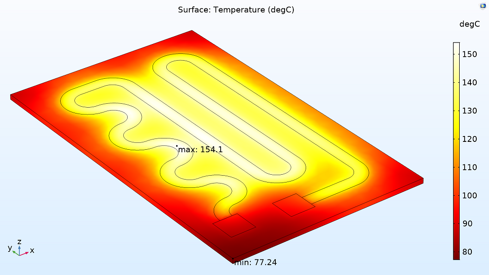 A plot of the temperature distribution in the layer and plate of the heating circuit model.