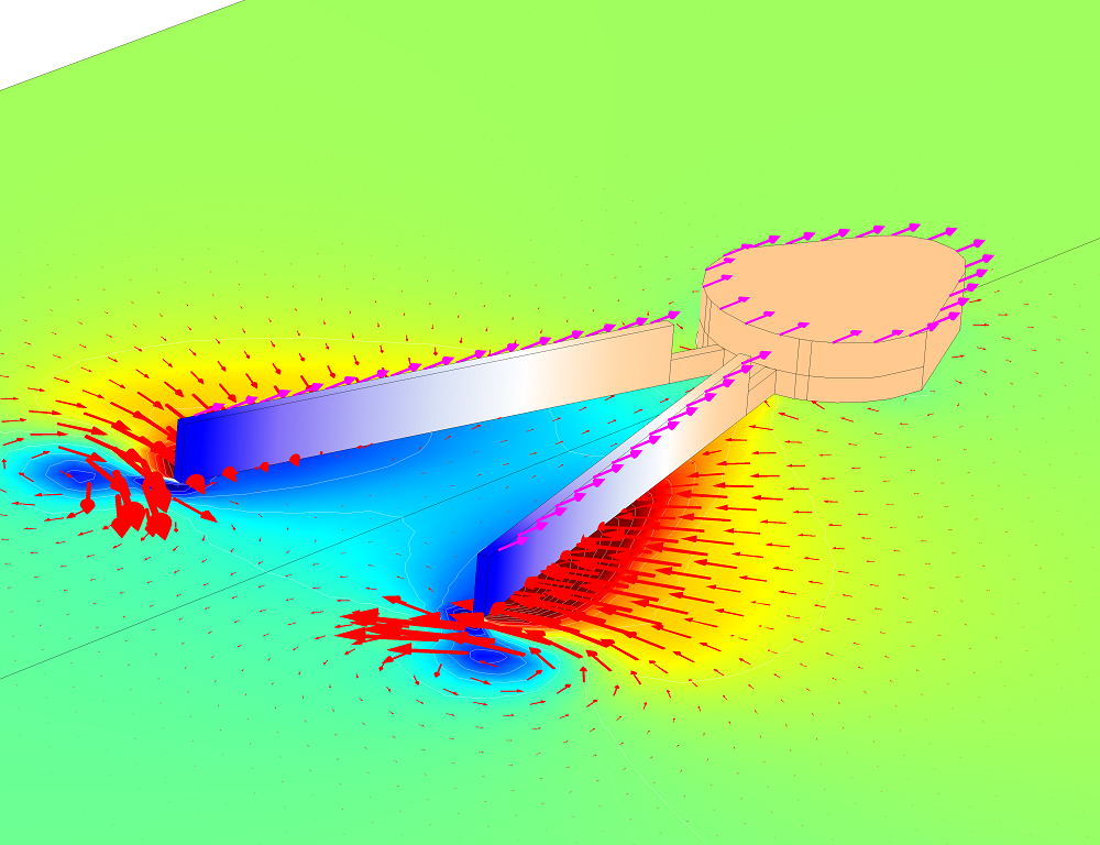 A graphic showing the FSI in a multibody assembly.