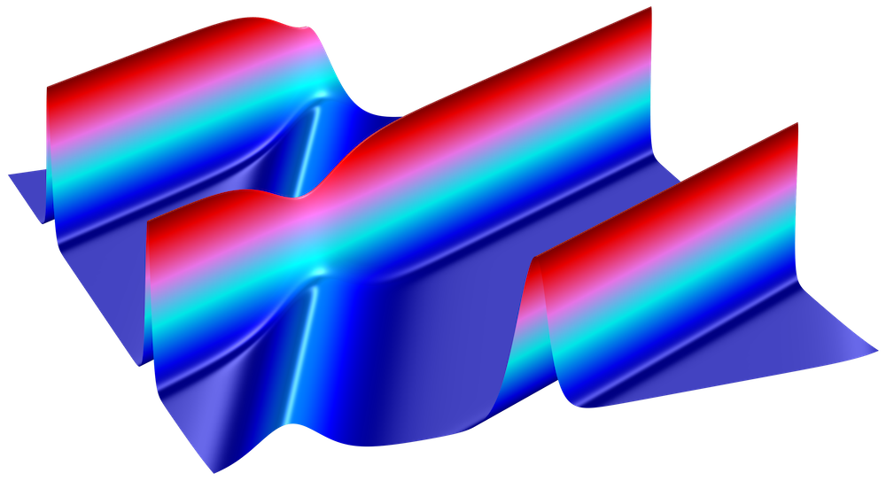 An image of a soliton wave modeled in COMSOL Multiphysics®.