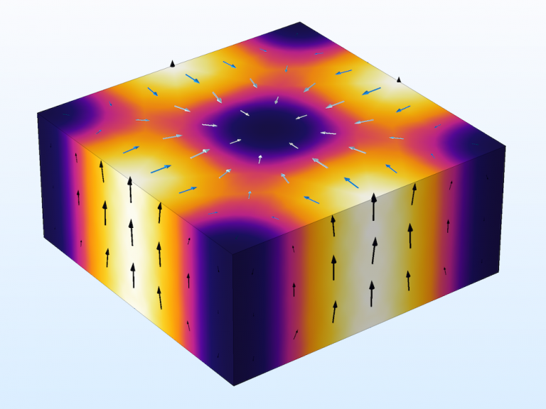 Your Guide to the Physics Interfaces and Studies in the RF Module