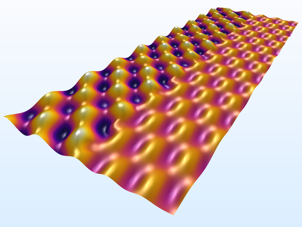An image of the simulation results for the electric field in a plasmonic wire grating.