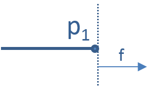 A schematic of a single-port force component.