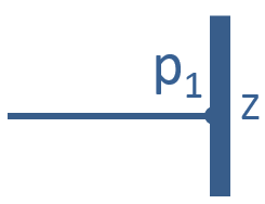 A schematic of a single-port impedance component.