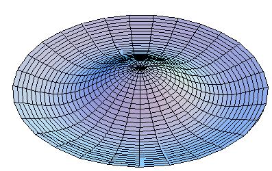 An image of the vibration mode of a drum demonstrating a Bessel function example.