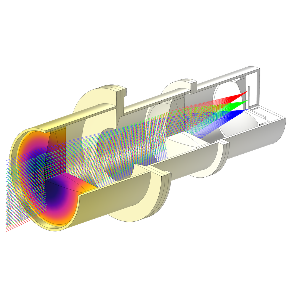 An image of a Petzval lens model with STOP analysis simulation results.