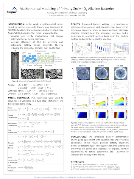 An image of a poster from the COMSOL Conference on modeling alkaline batteries.