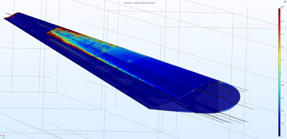 A simulation showing the current density in a single wind turbine blade.