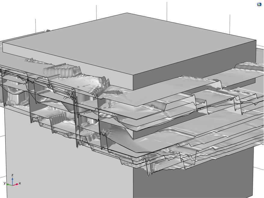 A screenshot of adding a bounding box to the model in COMSOL Multiphysics.