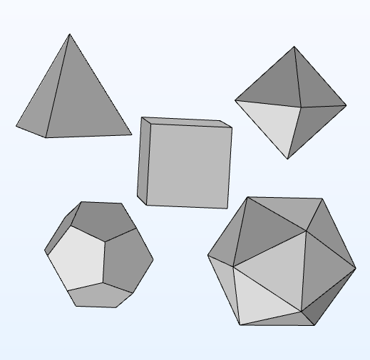 An image showing the complete collection of Platonic solids, a tetrahedron, a cube, an octahedron, a dodecahedron, and an icosahedron.