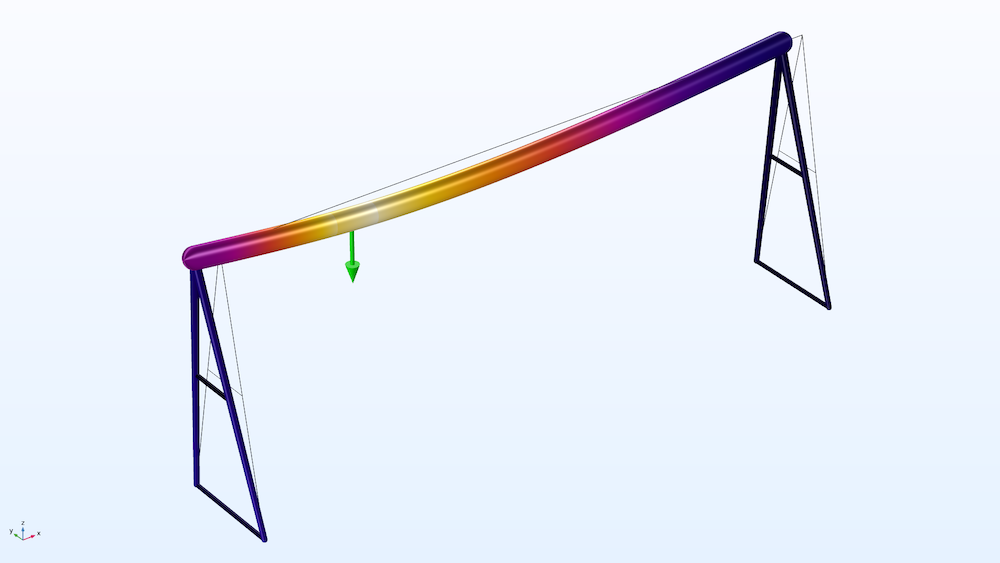 A graphic that shows deflection and stress in a portal crane.