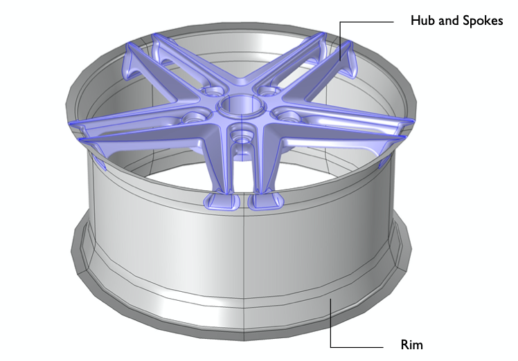 An image of the geometry for the composite wheel rim model.