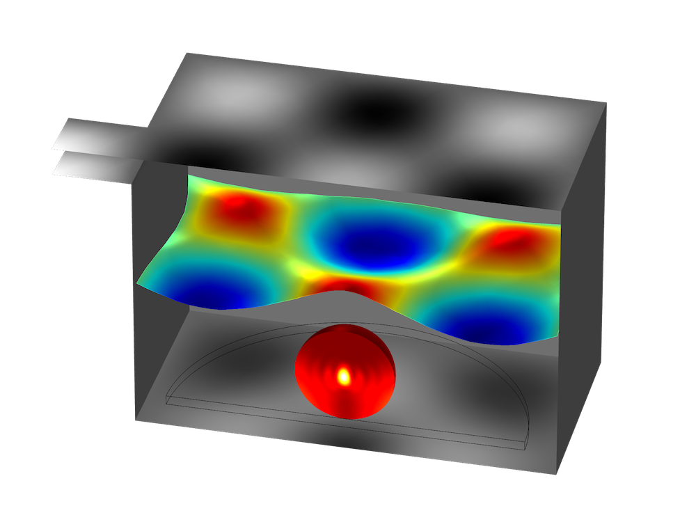 A graphic of a microwave oven modeled with the Microwave Heating interface.