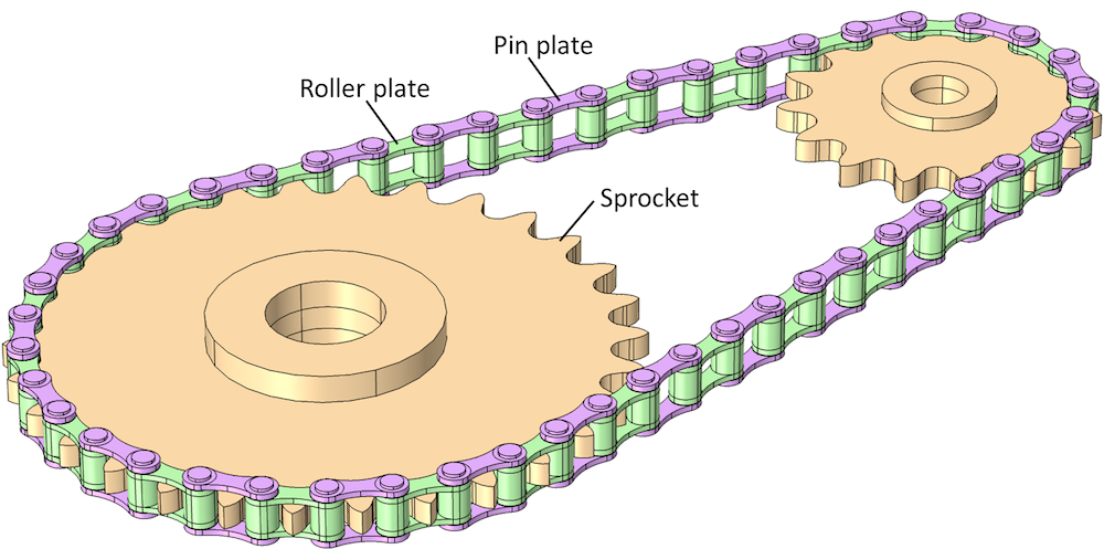 A 3D view of a roller chain sprocket assembly.