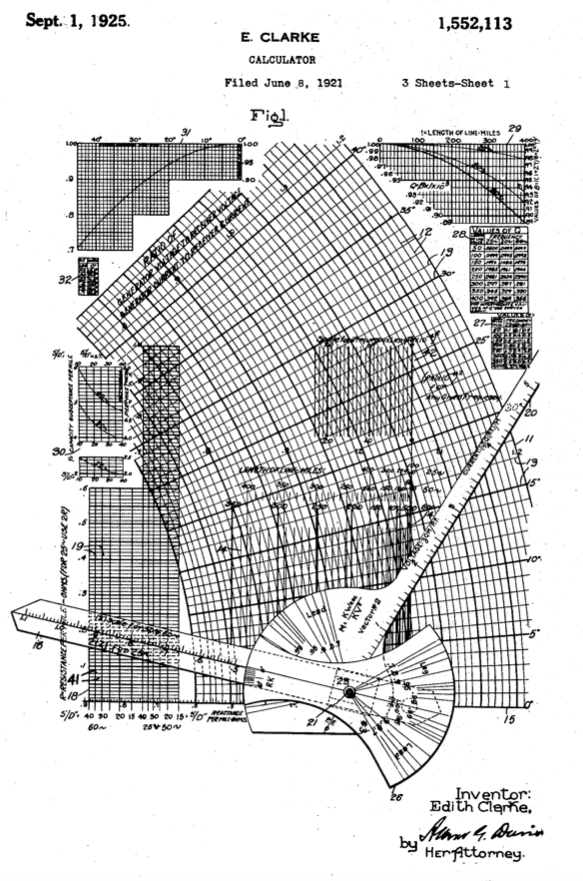 An image of the patent for the Clarke Calculator, invented by electrical engineer Edith Clarke.