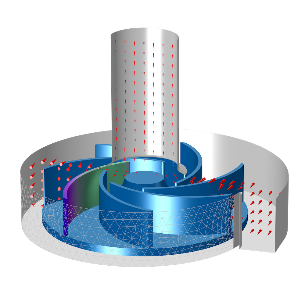 An image of a centrifugal pump simulated in COMSOL Multiphysics with the Navier–Stokes equations.