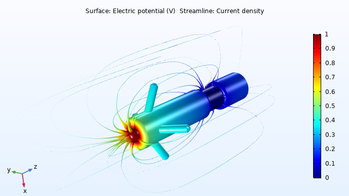 COMSOL Multiphysics simulation results showing the electrostatic potential distribution for a pacemaker electrode.